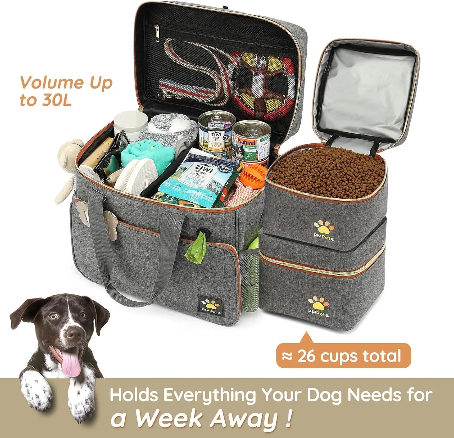 Dog Travel Bag with Multi-Function Pockets, 35L Pet Diaper Bag for Overnight Travel, Week Away, Road Trip, Camping