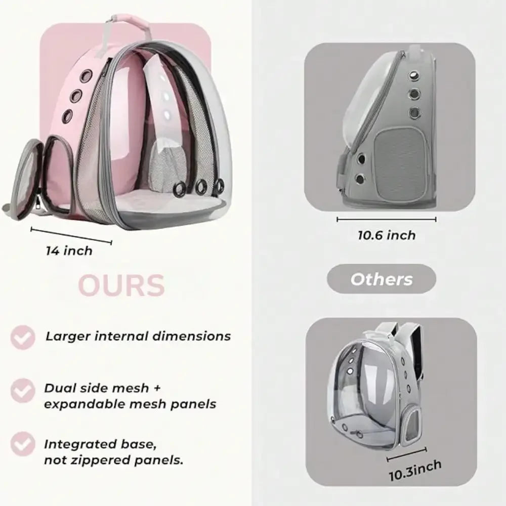 Expandable Bubble Cat Carrier Backpack For Cats And Small Dogs Airline Approved For Travel Hiking Walking Outdoor Adventures Sup