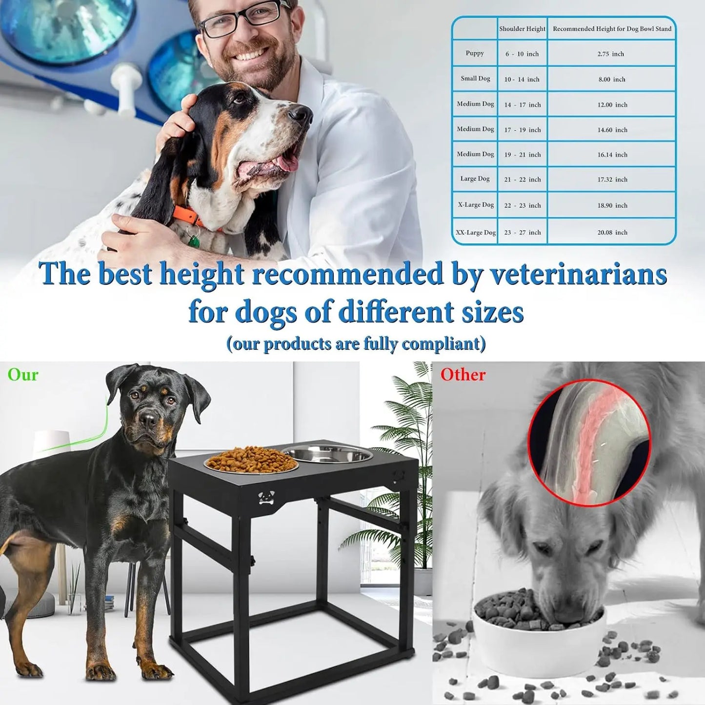 Adjustable Elevated Dog Bowls, Stainless Steel Non-Slip Feeder for All Sizes