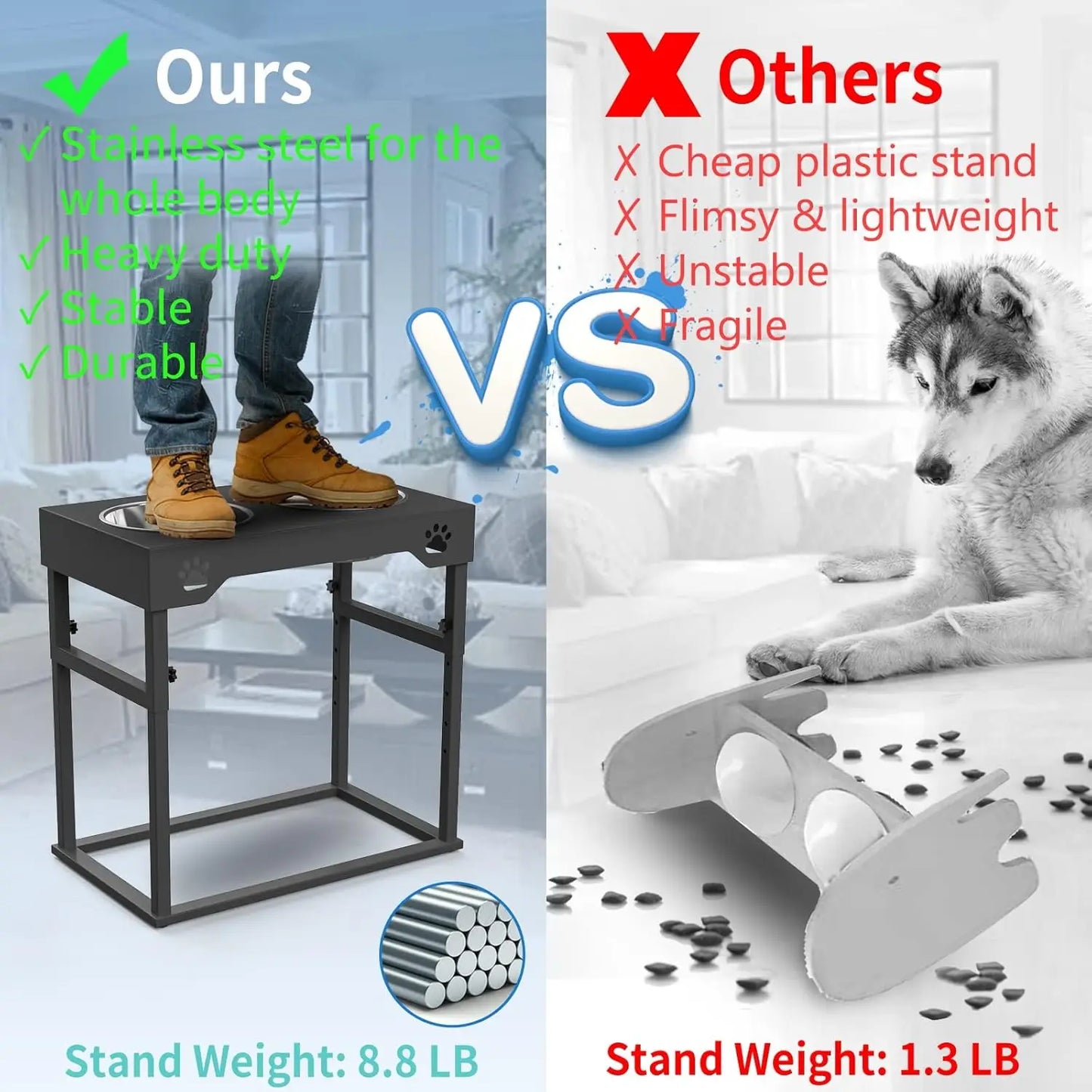 Adjustable Elevated Dog Bowls, Stainless Steel Non-Slip Feeder for All Sizes