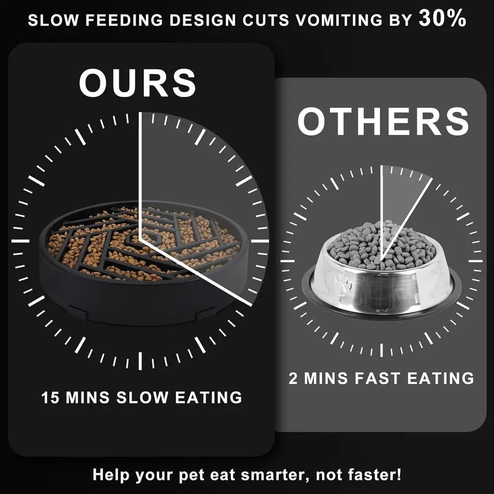 Slow Eating Dog Bowls Large Medium Breed, Anti-Choking Slow Feeding Dog Food Bowl, Non Slip Pet Slower Eating Bowls Large Puzzle