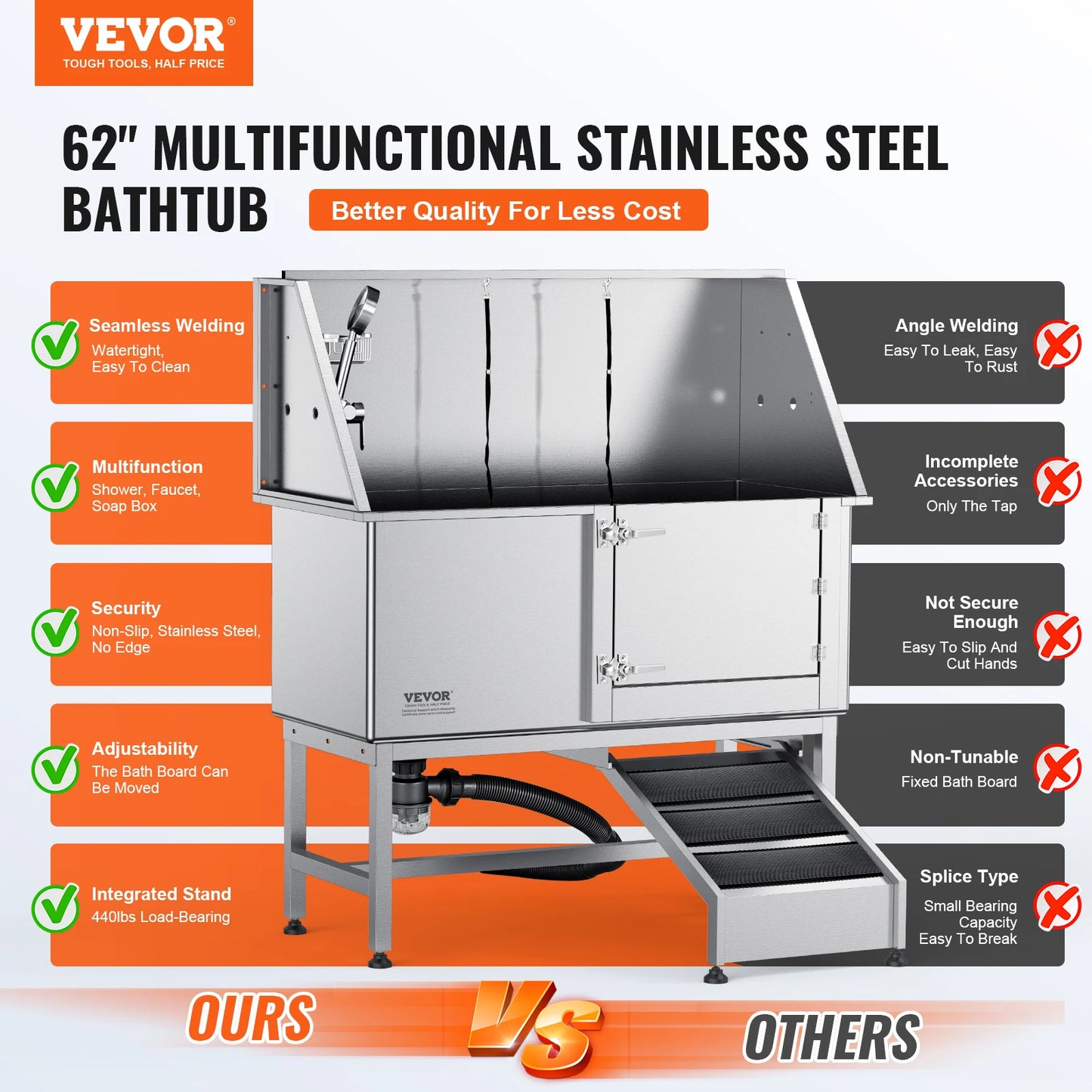 VEVOR 62" Pet Dog Grooming Tub Stainless Steel with Ramp Faucet Accessory Bathing Station for Large Small Pet Washing Sink
