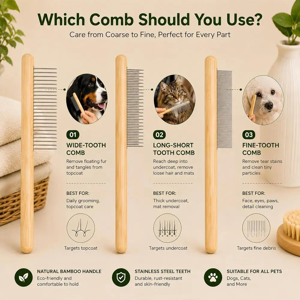 Pet Grooming Kit for Medium to Long Haired Cats & Dogs, 4-in-1 Dematting Comb Set with Undercoat Rake, Detangling & Deshedding T