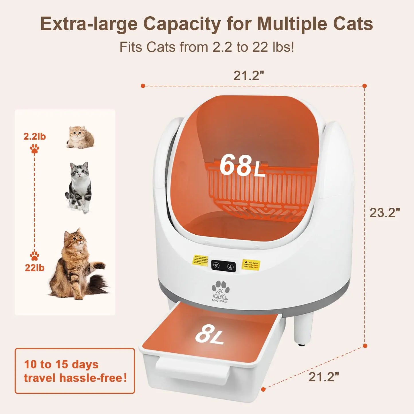 Self Cleaning Cat Litter Box, Open-Top Automatic Cat Litter Box for Multiple Cats, with Safety Protection, Smart, Customized