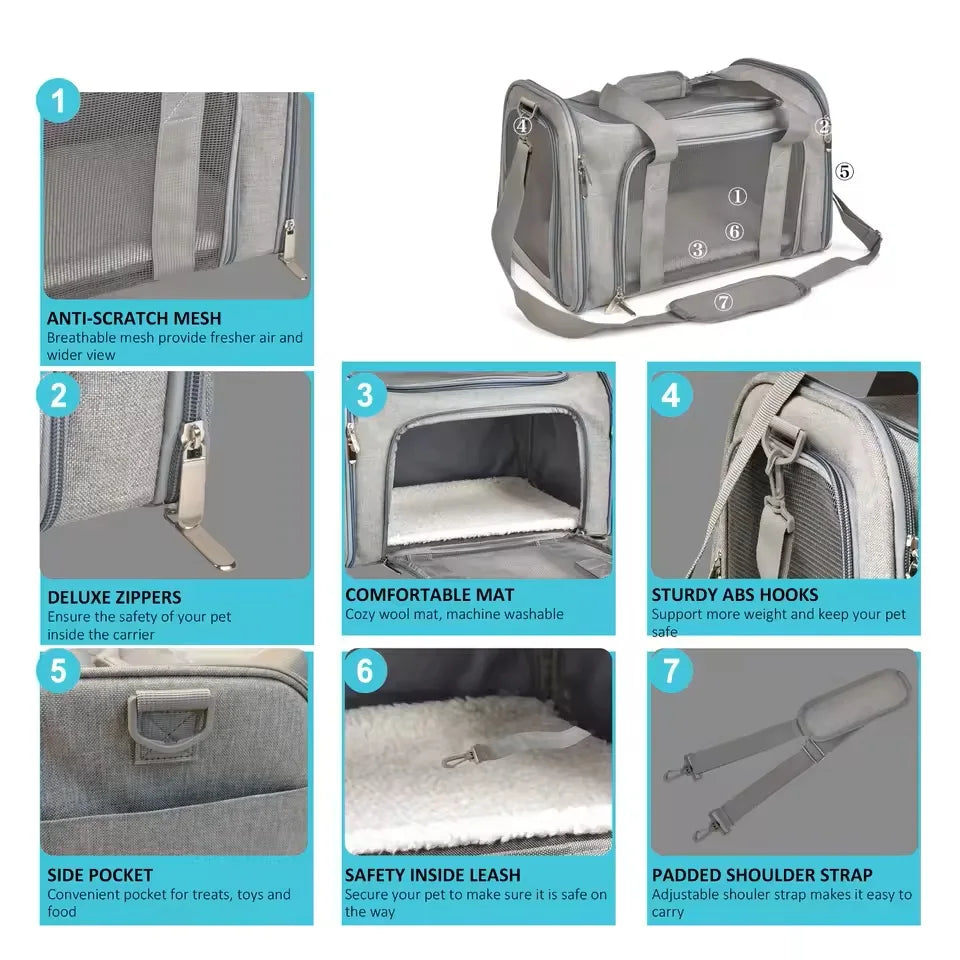 Pet Dog Carrier Bag Soft Side Backpack Cat Pet Carriers Dog Travel Bags Airline Approved Transport For Small Dogs Cats Outgoing